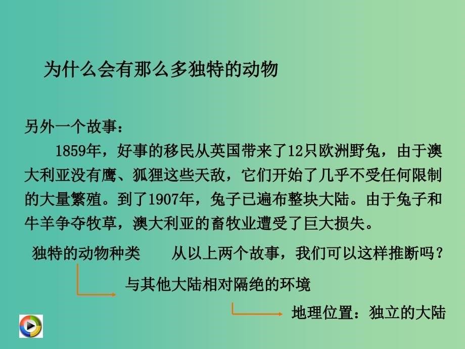 七年级地理下册 8.7 澳大利亚课件 湘教版.ppt_第5页