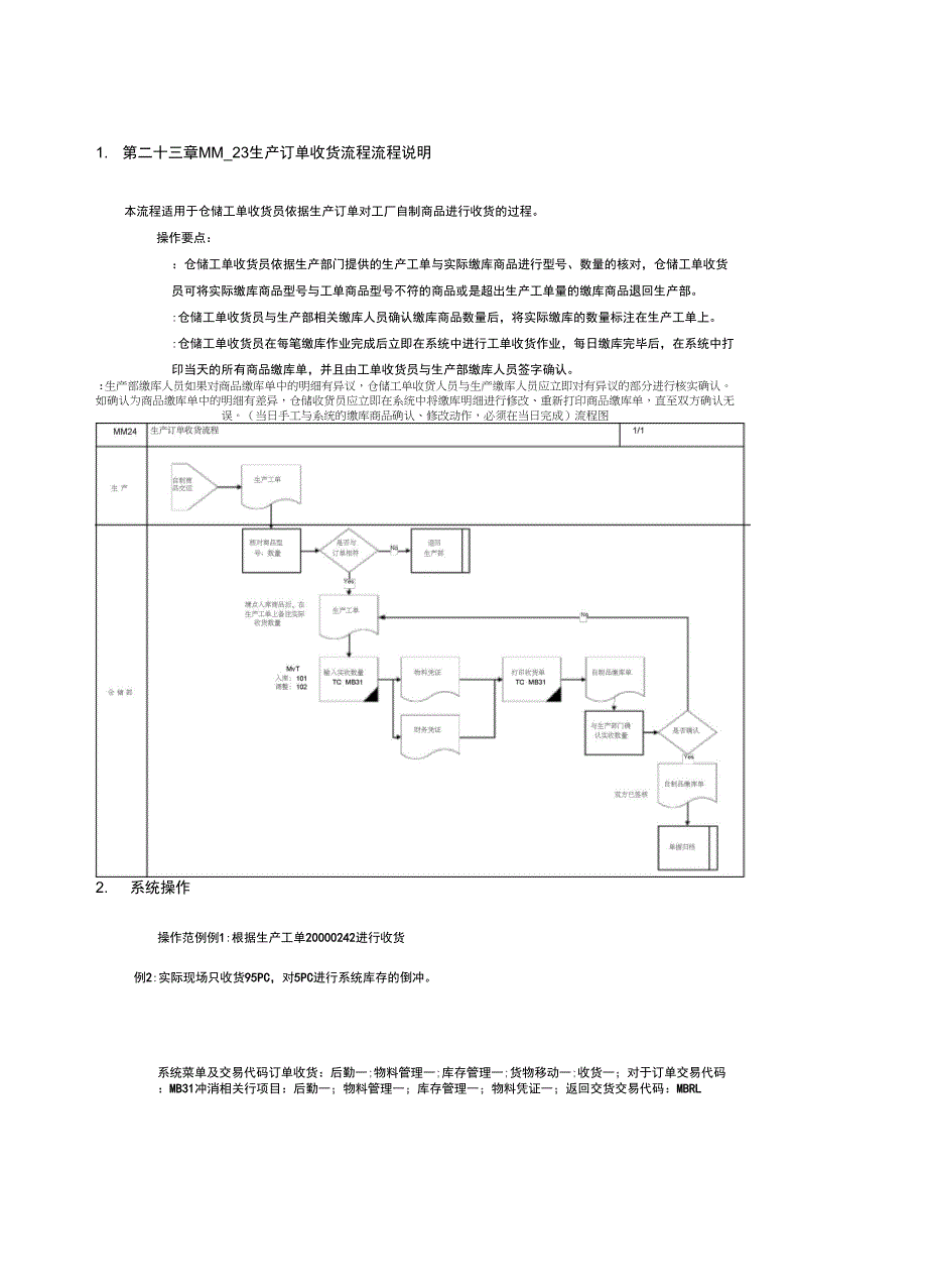 2019年第二十三章生产订单收货流程_第1页