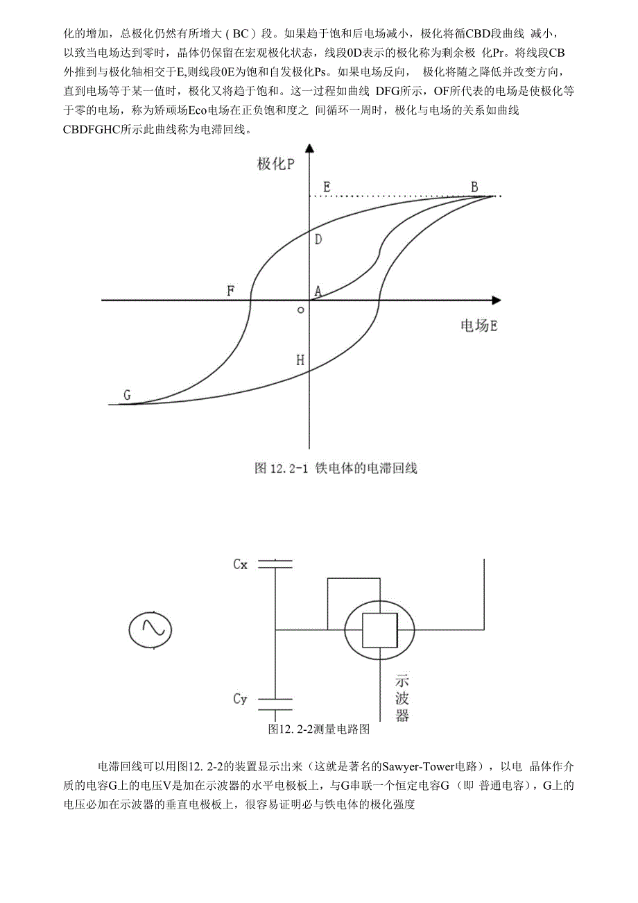 铁电薄膜铁电性能的表征_第2页