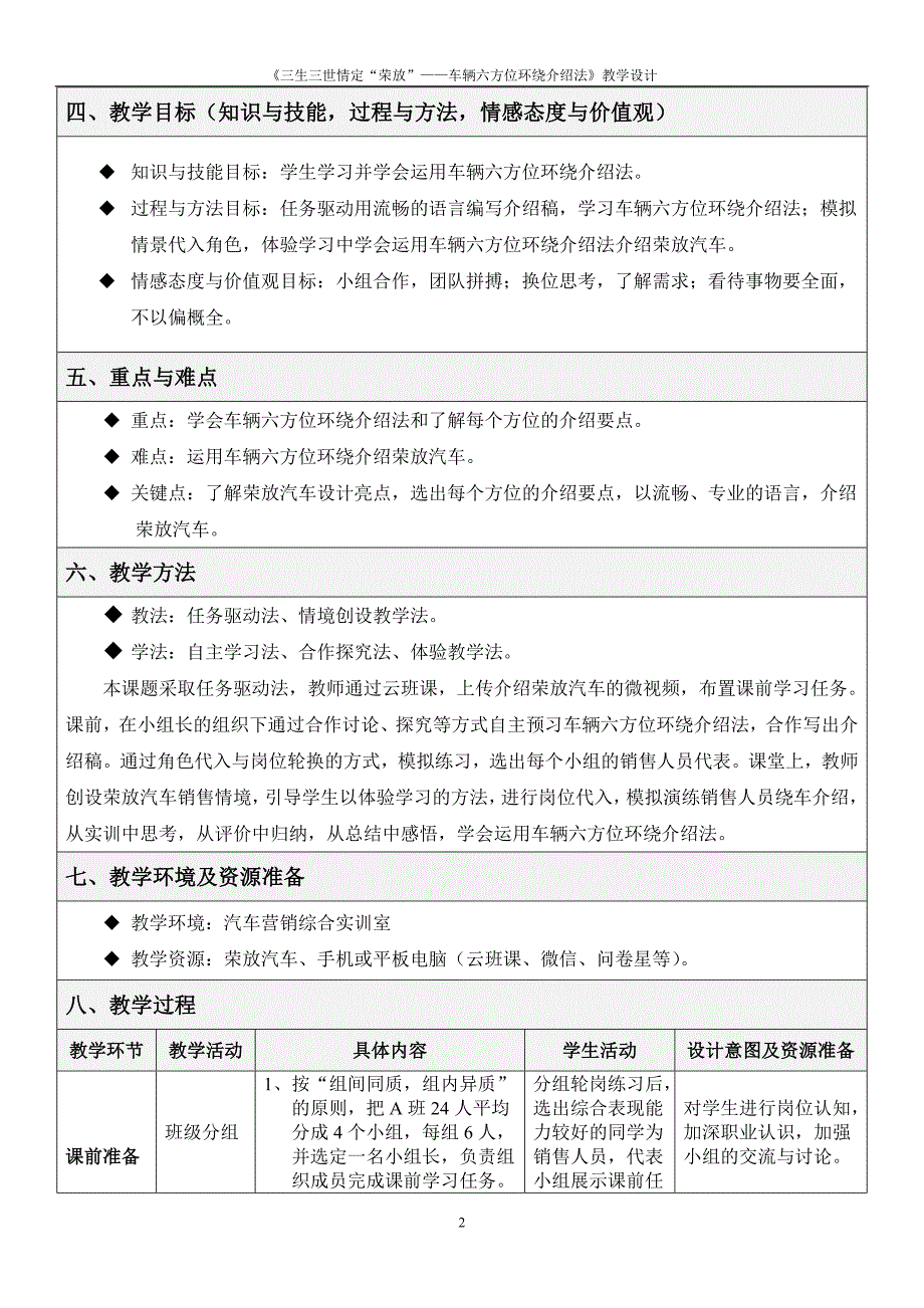 广东省创新杯说课大赛汽修类一等奖作品：《三生三世情定“荣放”——车辆六方位环绕介绍法》教学设计_第2页