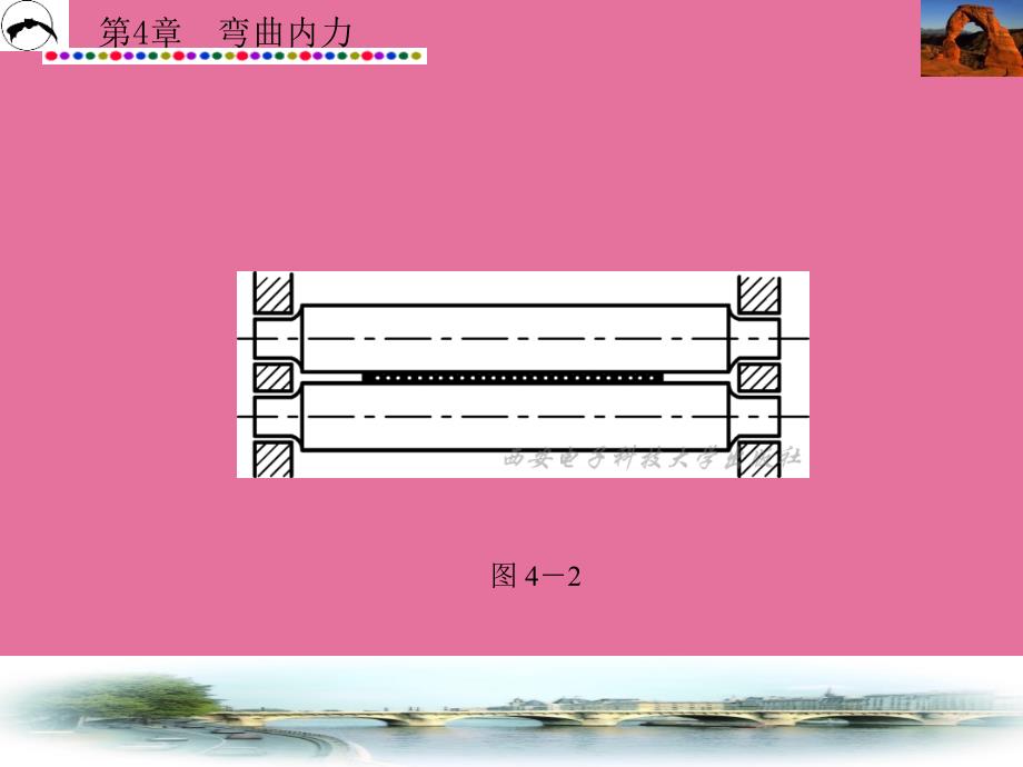 材料力学第4章弯曲内力ppt课件_第3页