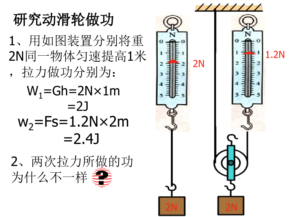 12.3机械效率_第3页