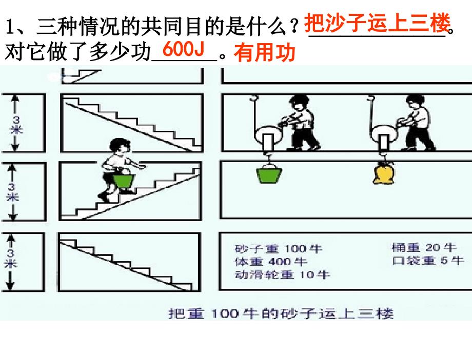 12.3机械效率_第4页