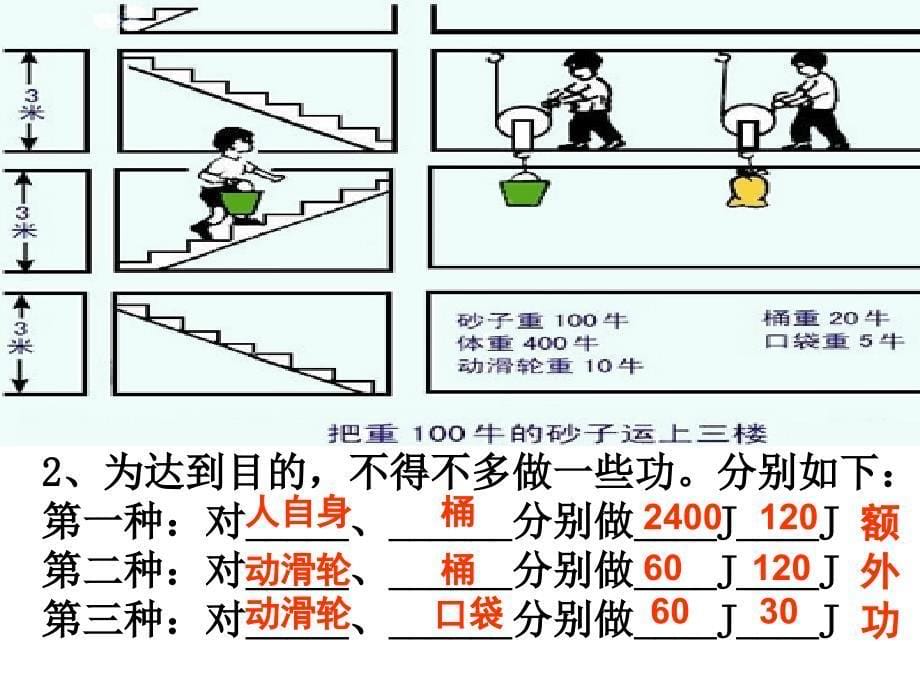 12.3机械效率_第5页