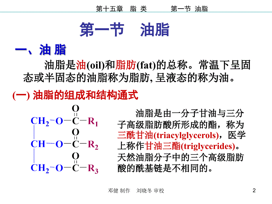 人民军医版有机化学第15章脂类知识讲解_第2页