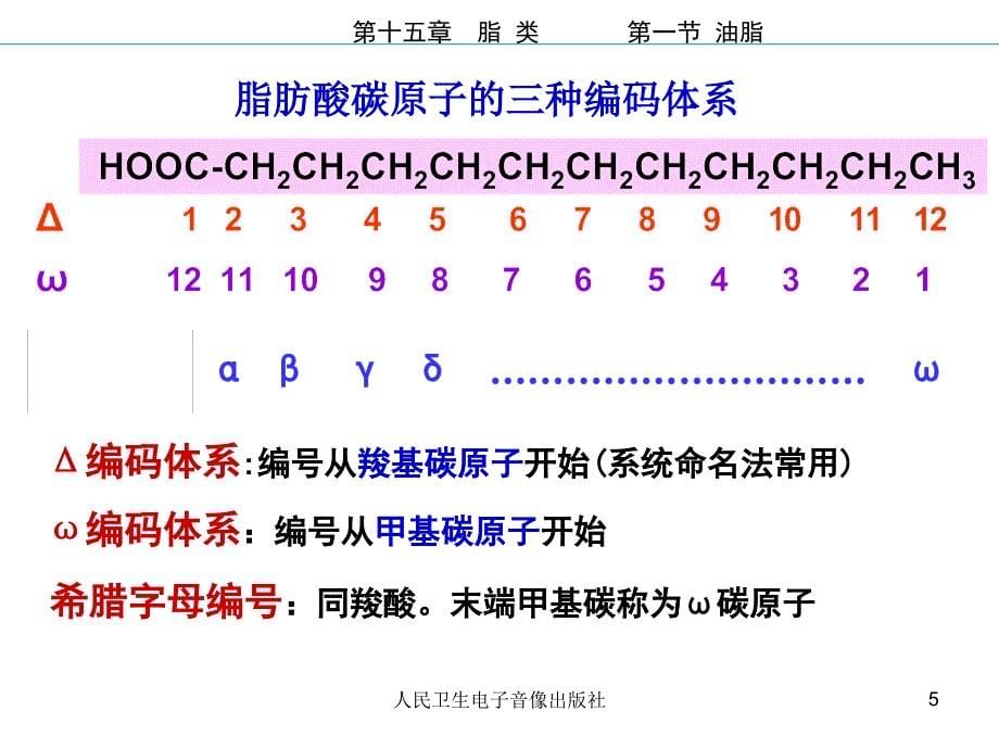 人民军医版有机化学第15章脂类知识讲解_第5页