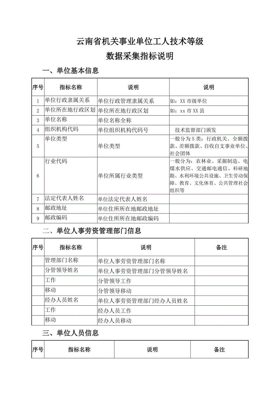 云南省机关事业单位工人技术等级_第1页