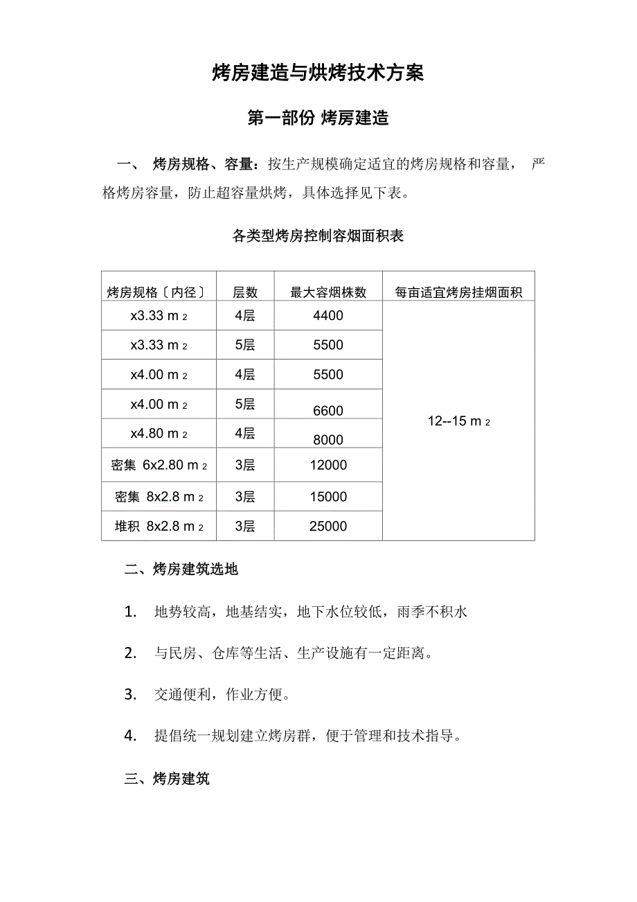 烤房建造与烘烤技术方案_第1页