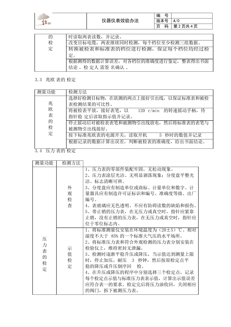 仪表仪器效验办法_第2页