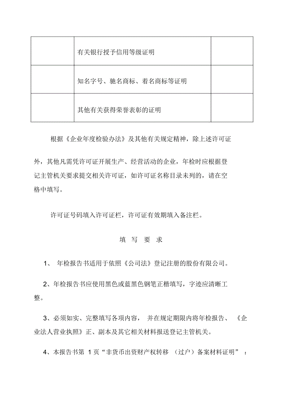 股份公司检报告书_第4页