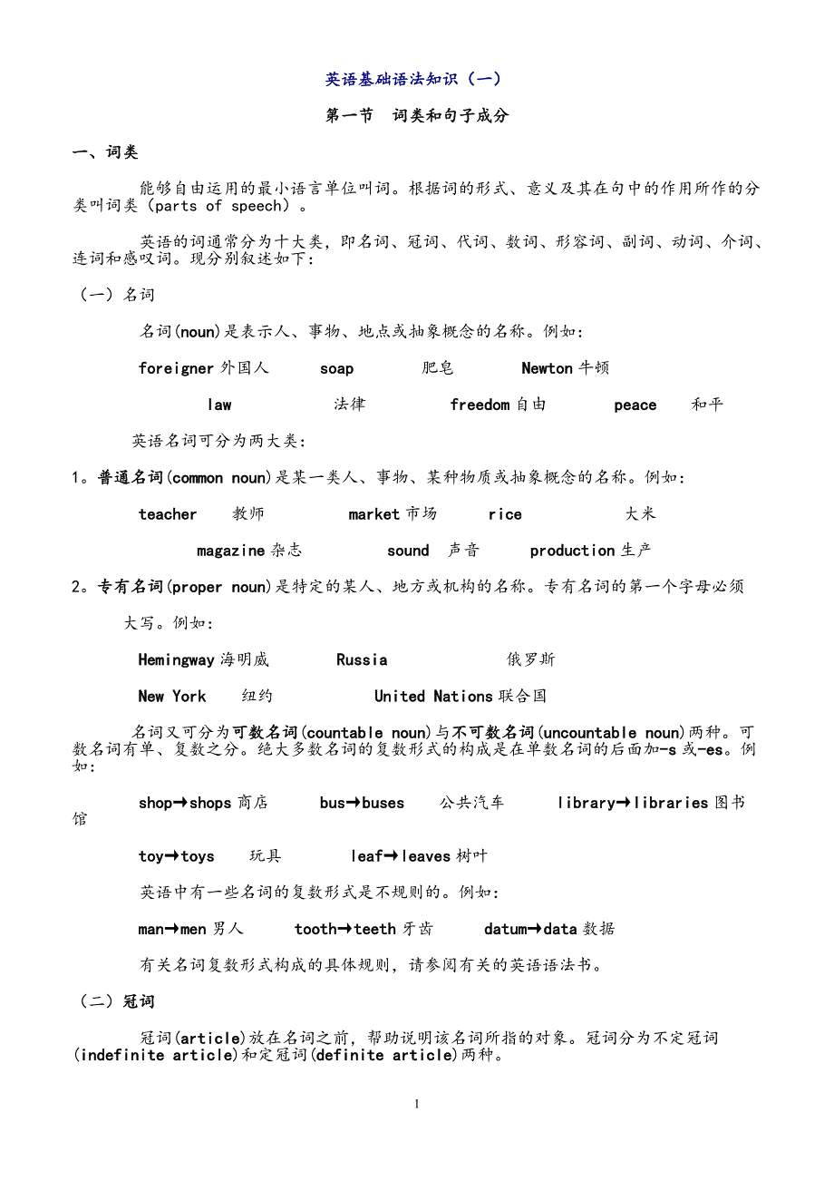 英语入门知识总结_第1页