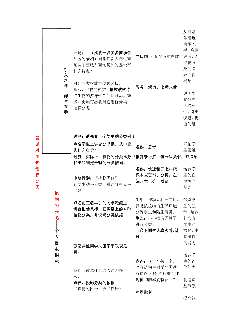 广东省惠东县教育教学研究室八年级生物下册第22章物种的多样性教学设计北师大版_第2页