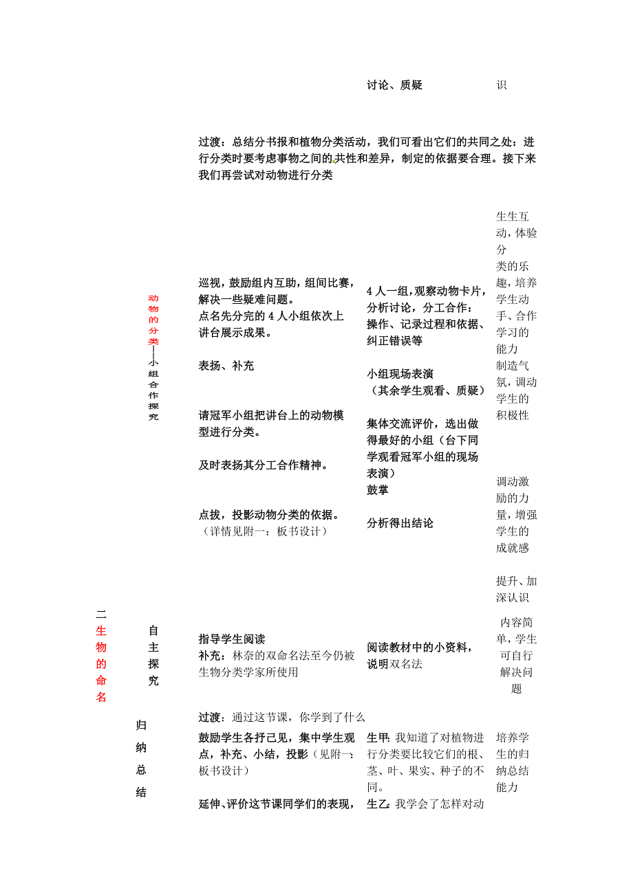 广东省惠东县教育教学研究室八年级生物下册第22章物种的多样性教学设计北师大版_第3页