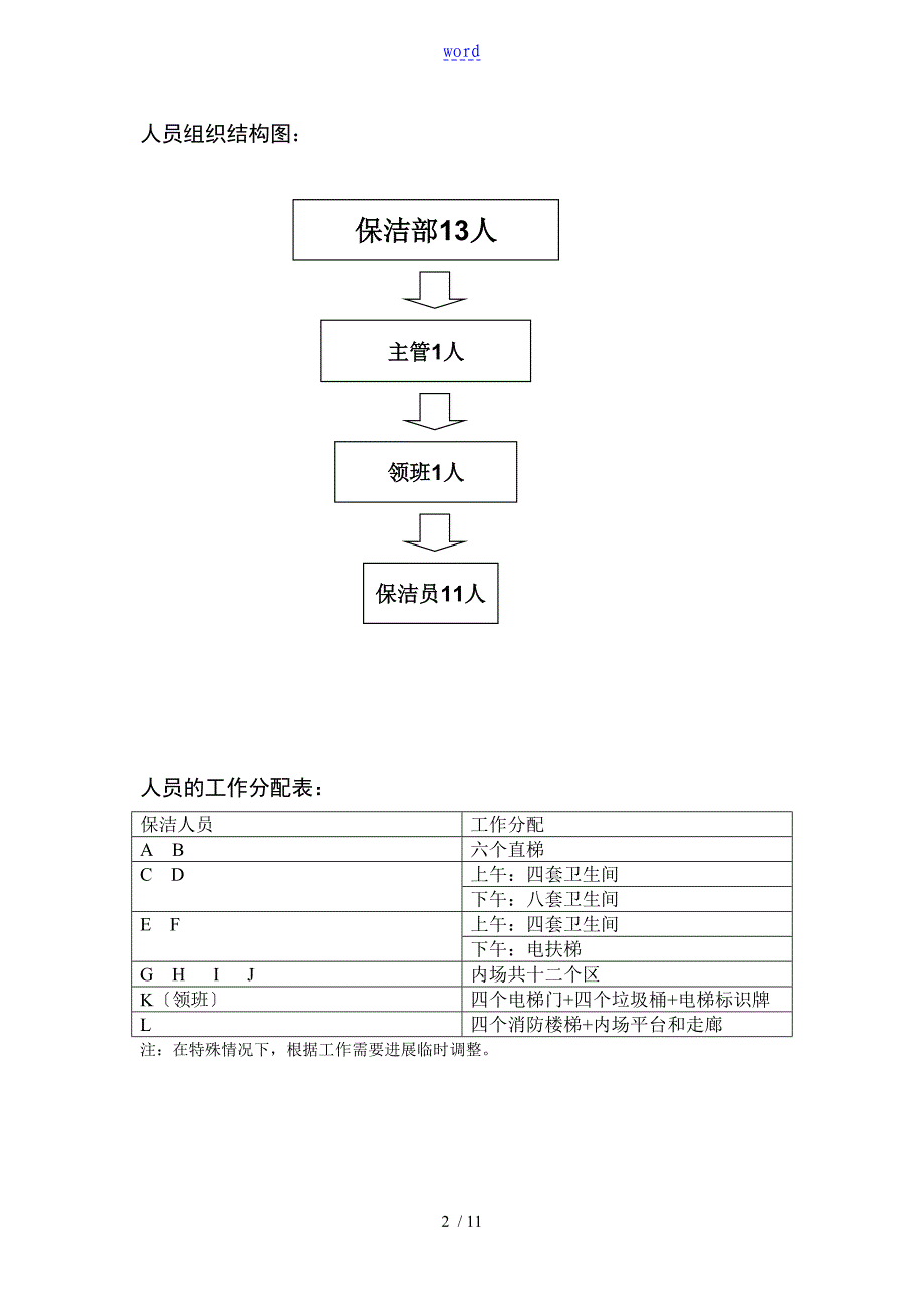 奥体中心体育馆四层保洁方案设计_第2页