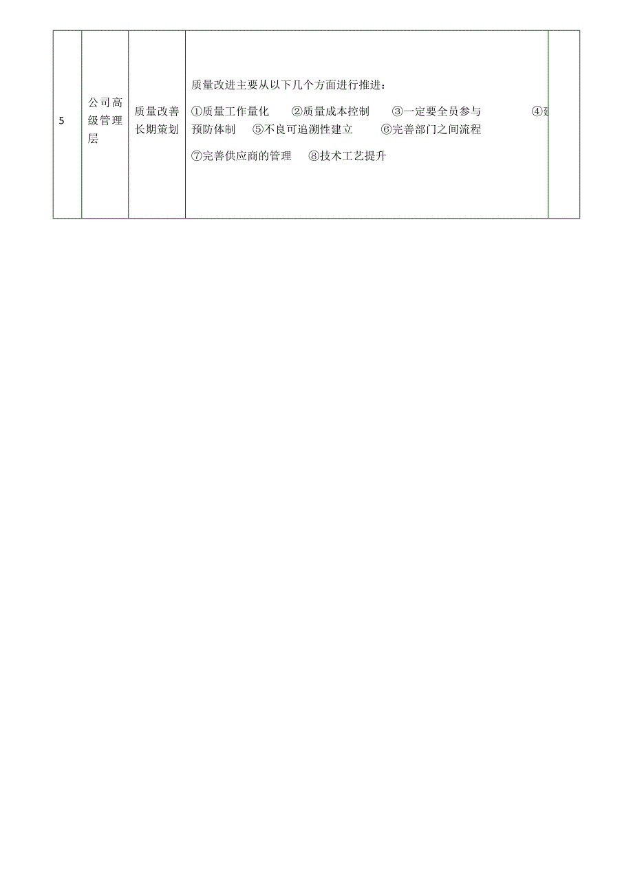 质量改善计划及实施方案.docx_第3页