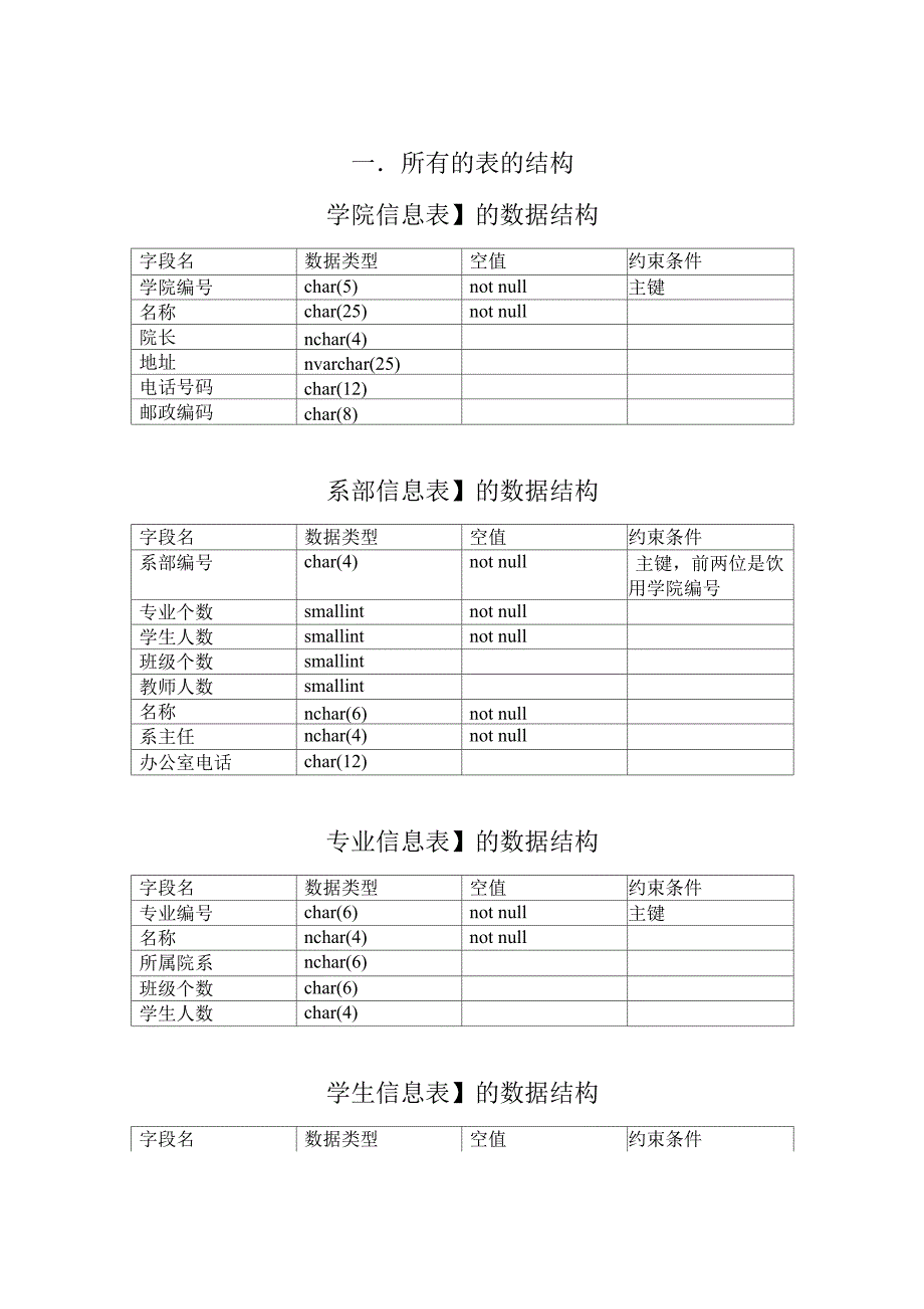 教务管理数据库_第1页