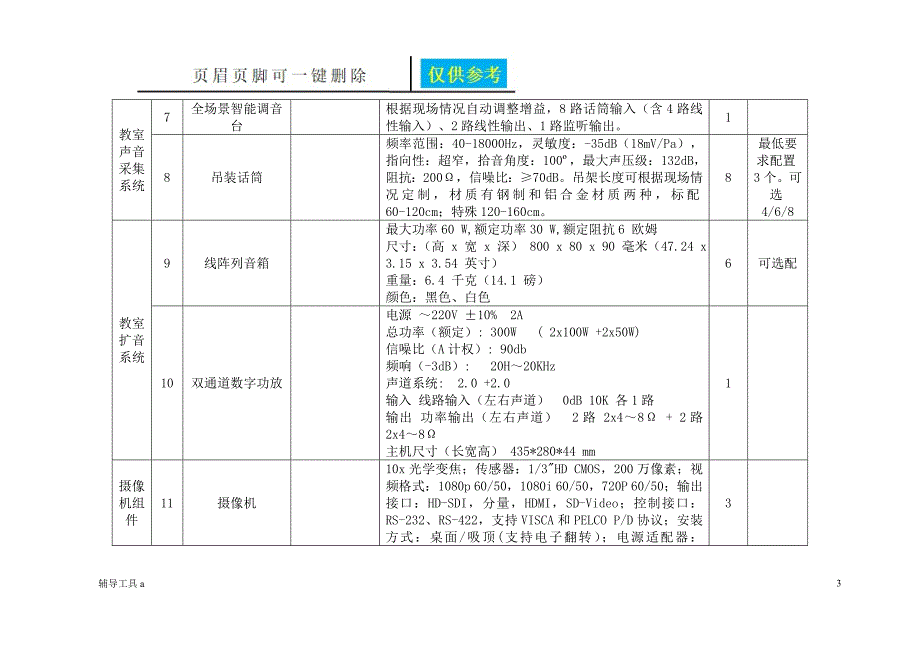 第四实验小学录播清单及效果图稻谷书苑_第3页