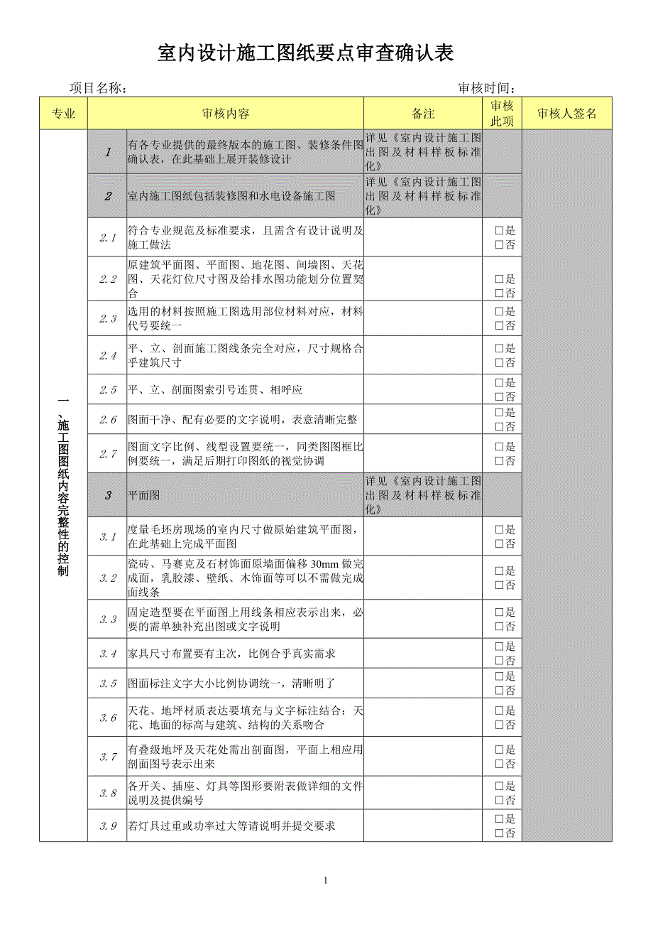 室内设计施工图纸要点审核确认表.doc_第1页