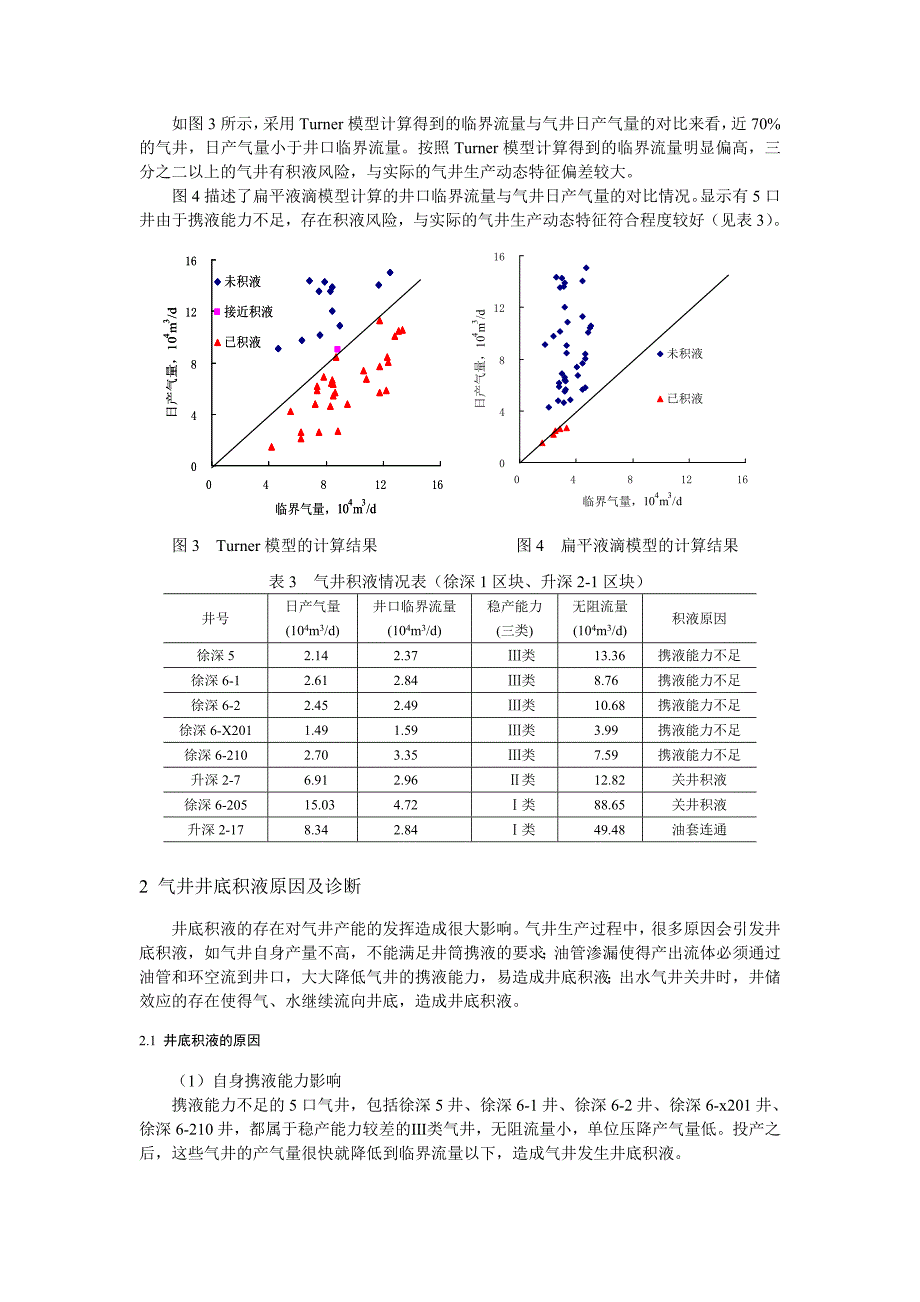 井筒携液问题的分析与认识孙会来_第3页