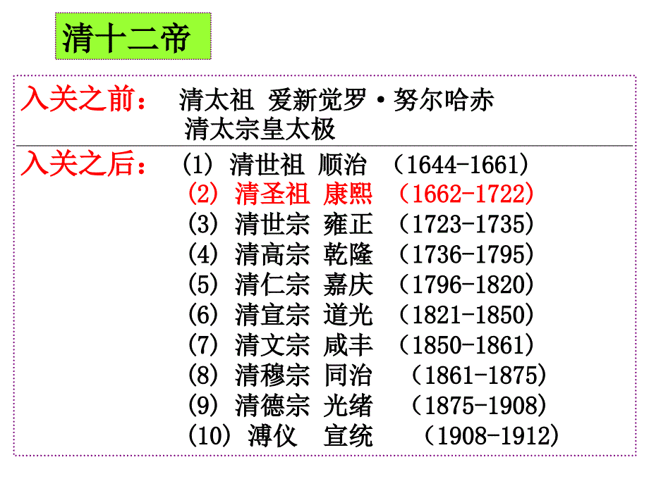 中外历史人物评说之康熙帝_第1页