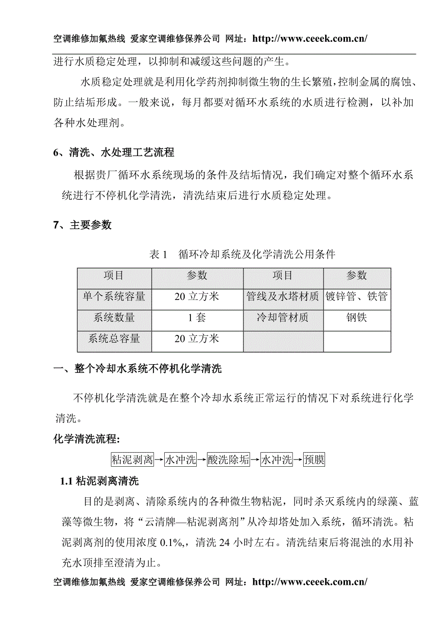 中央空调清洗.doc_第3页