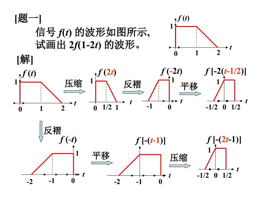 信号与系统、二章习题课_第3页