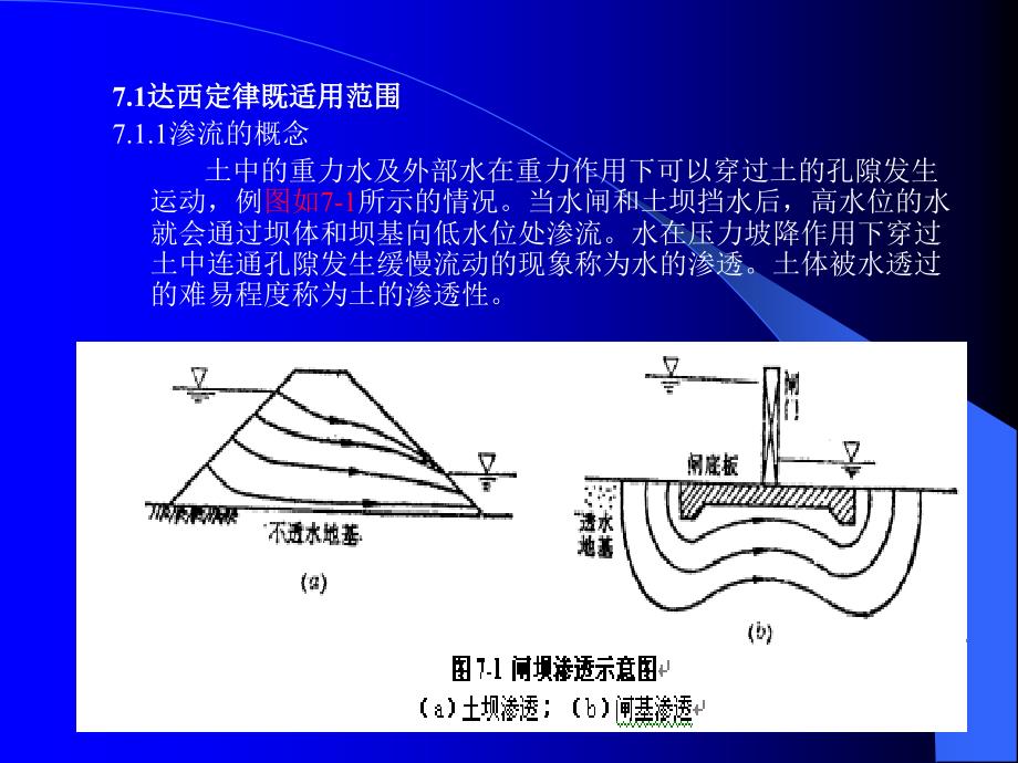 第七章土的渗流理论_第2页