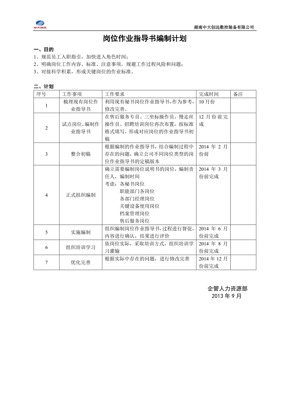 岗位作业指导书编制计划0523_第1页