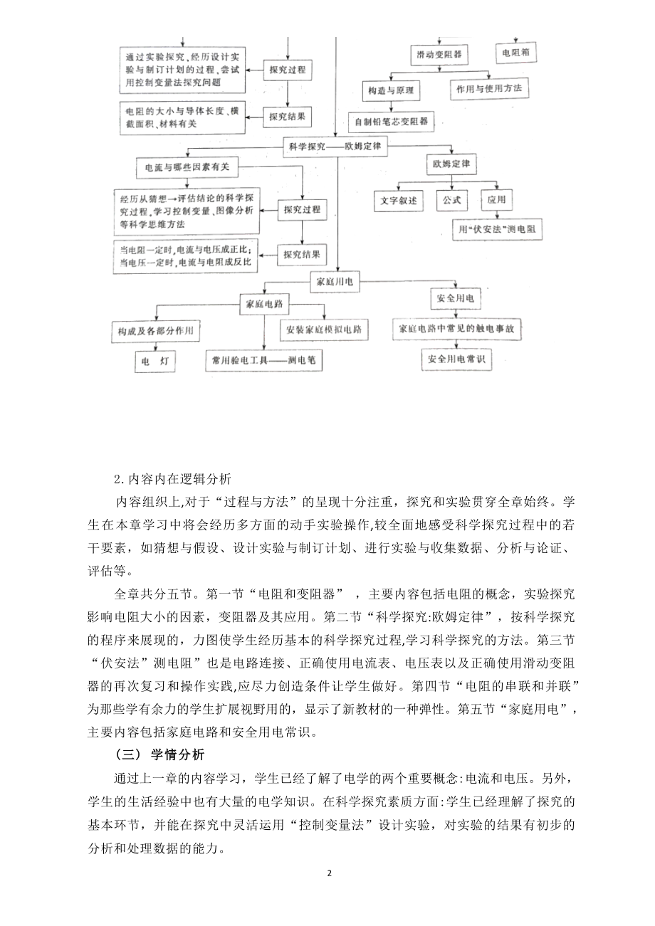 [信息技术2.0微能力]：中学九年级物理上（第十五章）电阻和变阻器--中小学作业设计大赛获奖优秀作品[模板]-《义务教育物理课程标准（2022年版）》_第3页