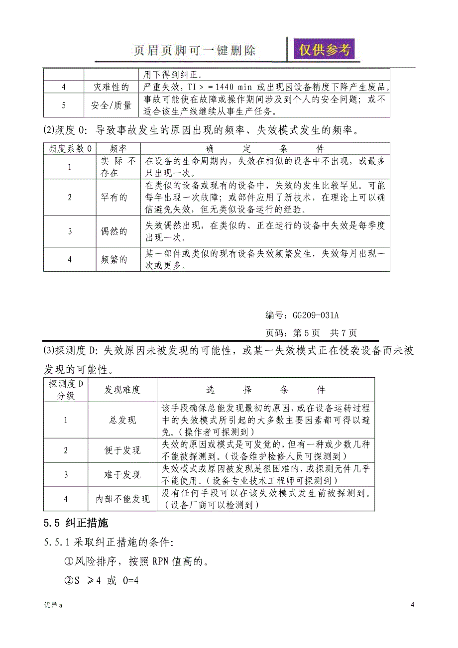 设备FMEA分析管理制度务实运用_第4页