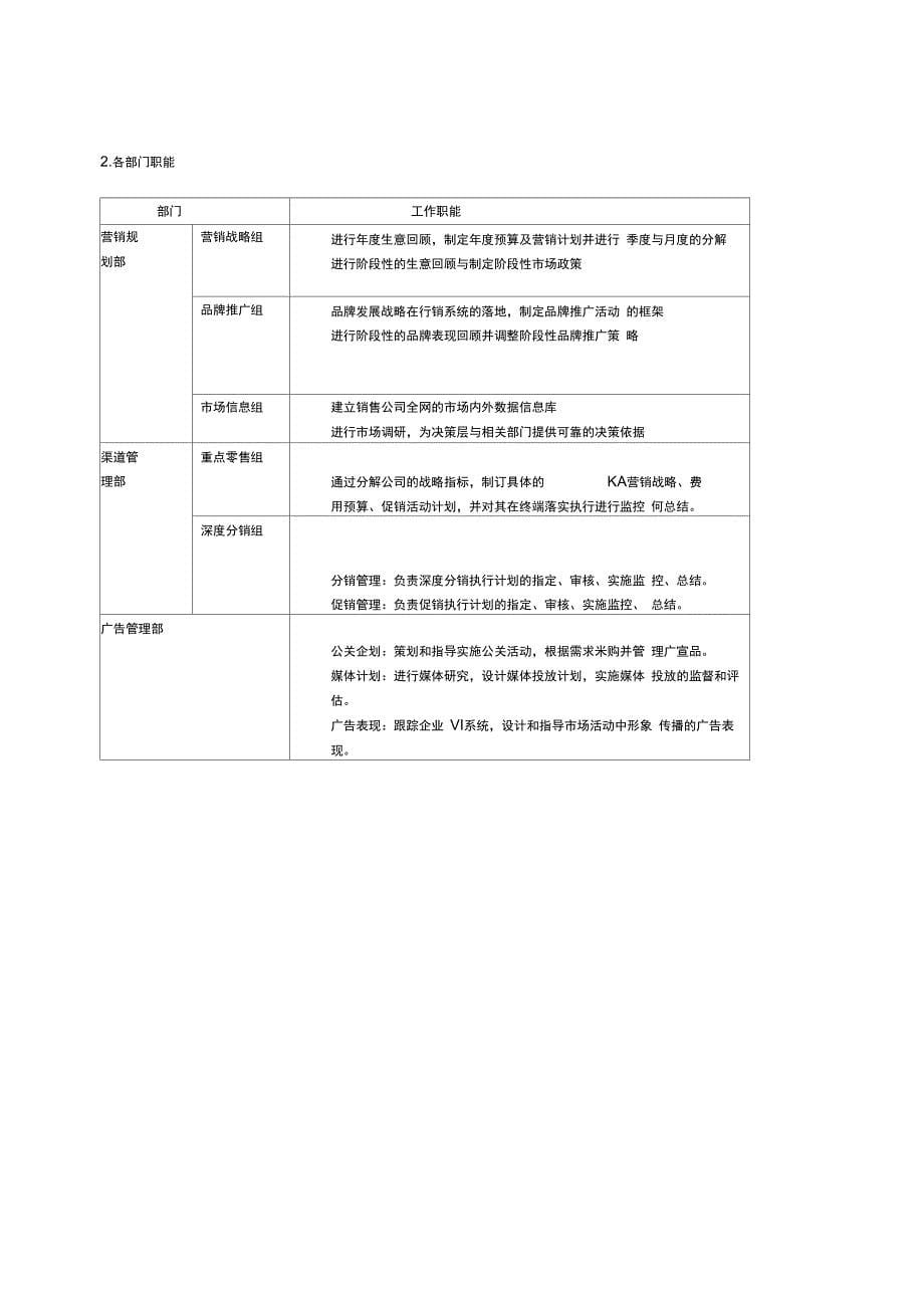 中央计划系统操作手册_第5页