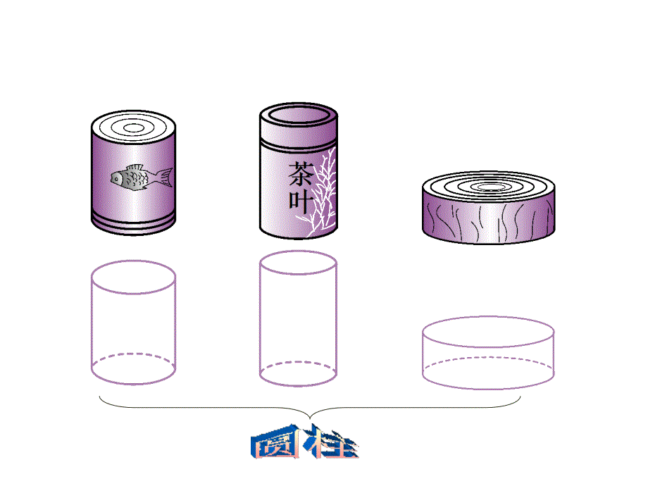 《圆柱的认识》PPT课件_第2页