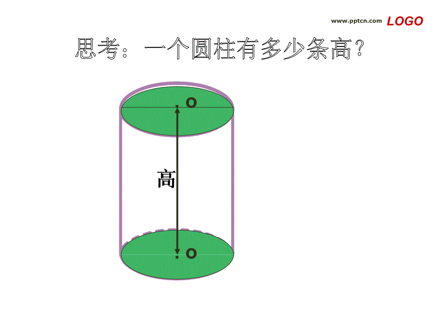 《圆柱的认识》PPT课件_第3页