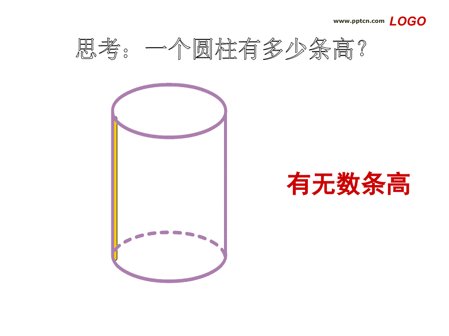 《圆柱的认识》PPT课件_第4页