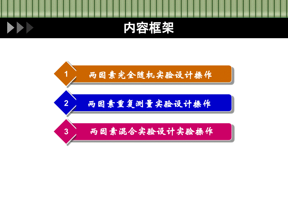 两因素实验设计spss操作技巧_第2页