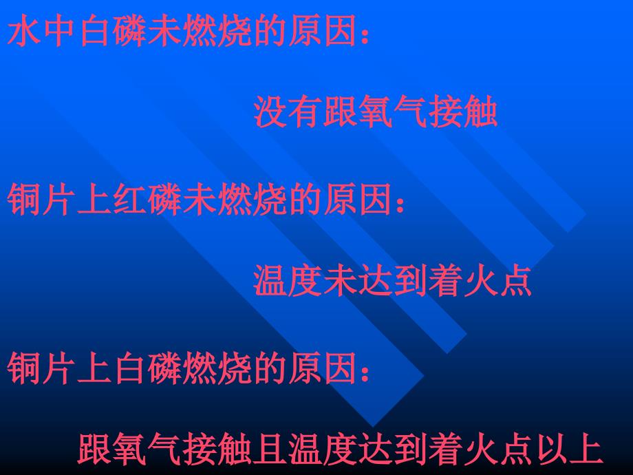 第七单元燃料及其利用课题1燃烧与灭火课件_第4页