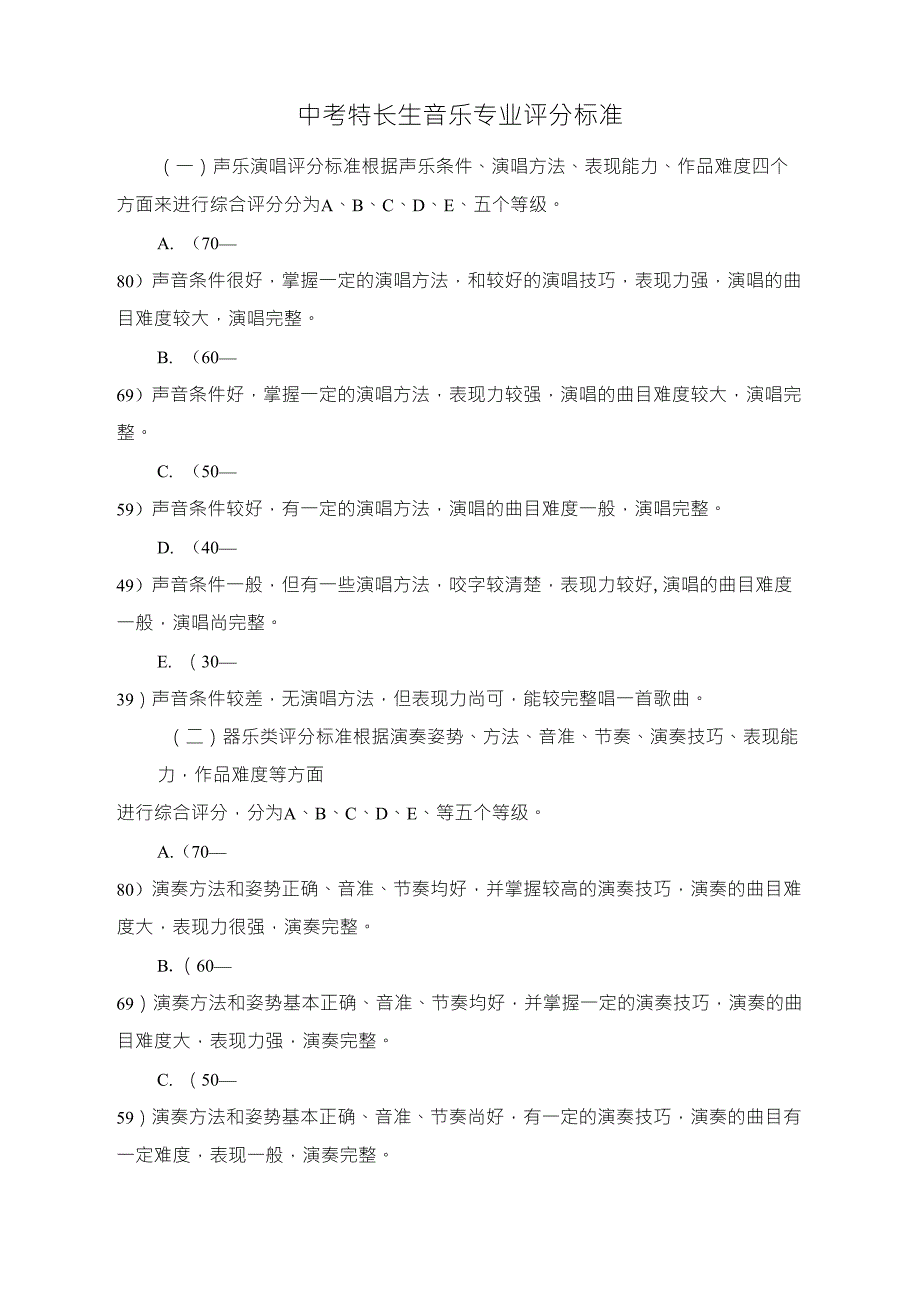 中考特长生音乐专业评分标准_第1页