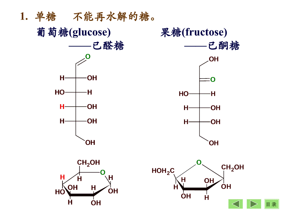 第04章糖代谢7版_第4页