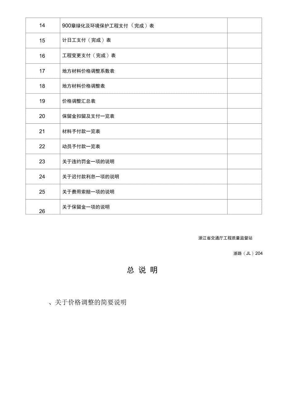 竣工计量支付浙路201~228_第5页