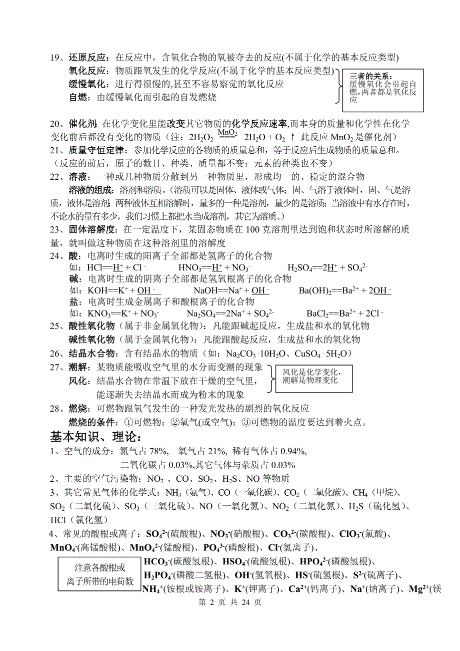 中考化学总复习知识点总结_第2页