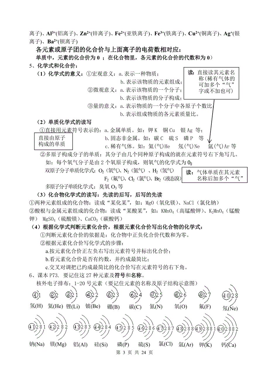 中考化学总复习知识点总结_第3页