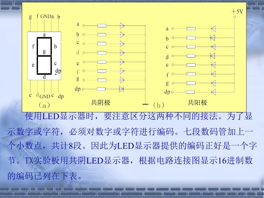 数码管显示字符_第3页