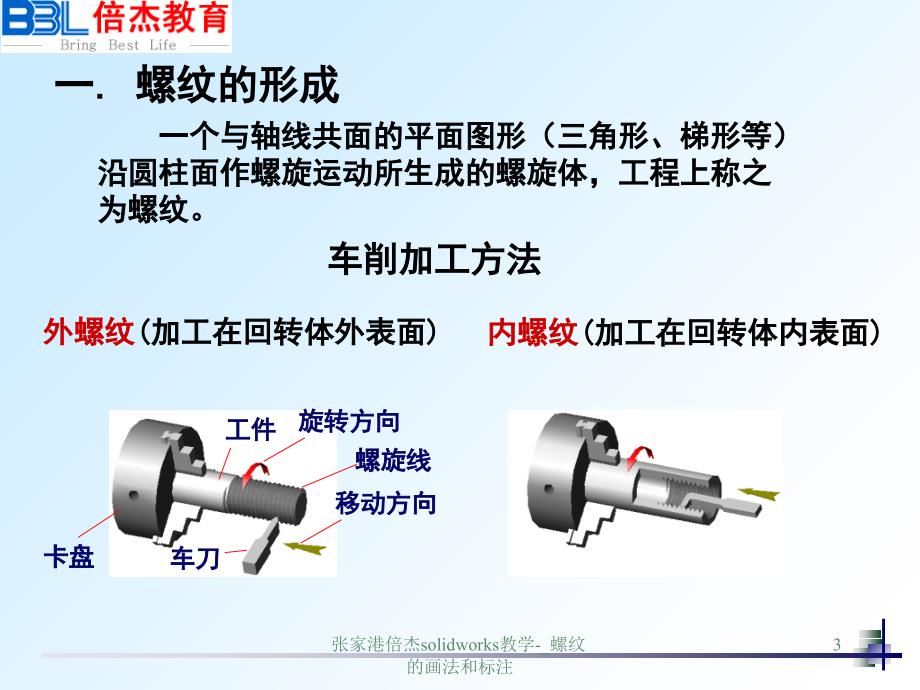 张家港倍杰solidworks教学-_螺纹的画法和标注课件_第3页