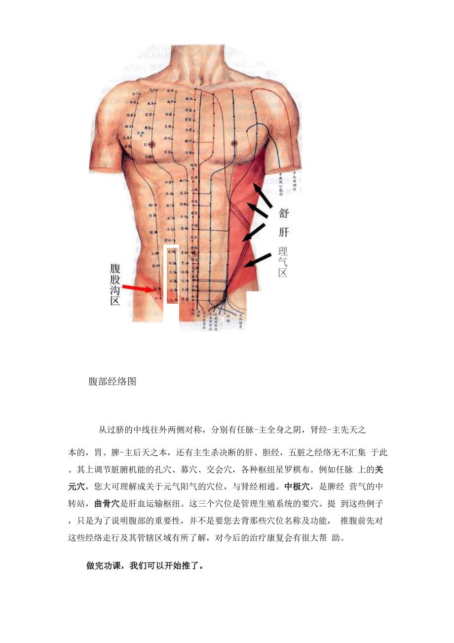 一切慢性病都可以从推腹开始_第2页