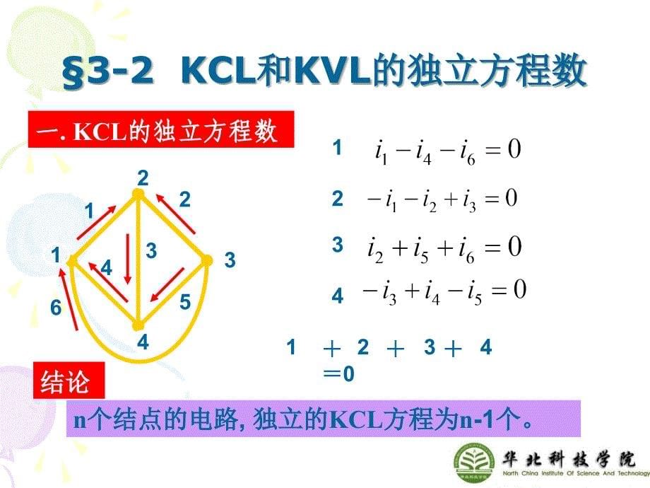 第3章电阻电路的一般分析_第5页