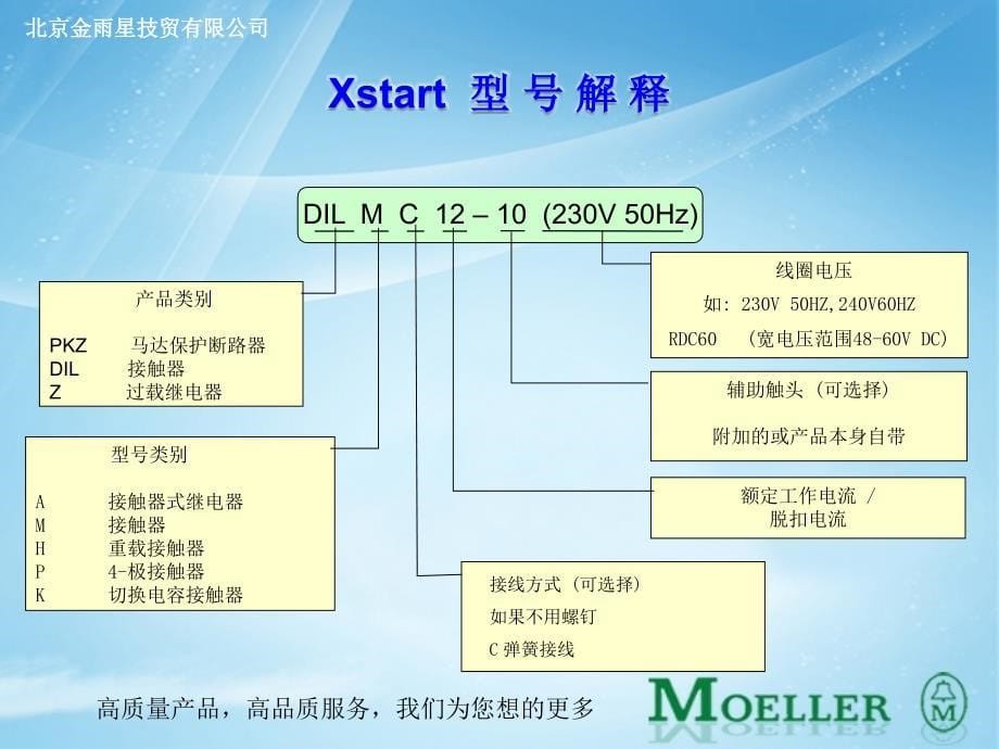 DIL接触器介绍_第5页