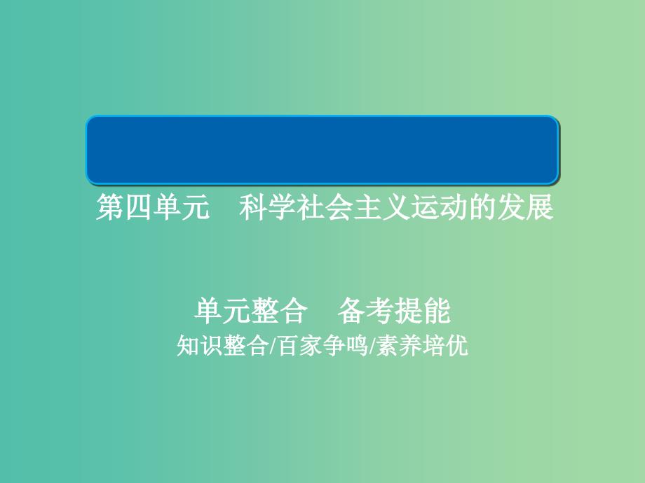 2019届高考历史一轮复习 第四单元 科学社会主义运动的发展单元整合课件 新人教版.ppt_第1页