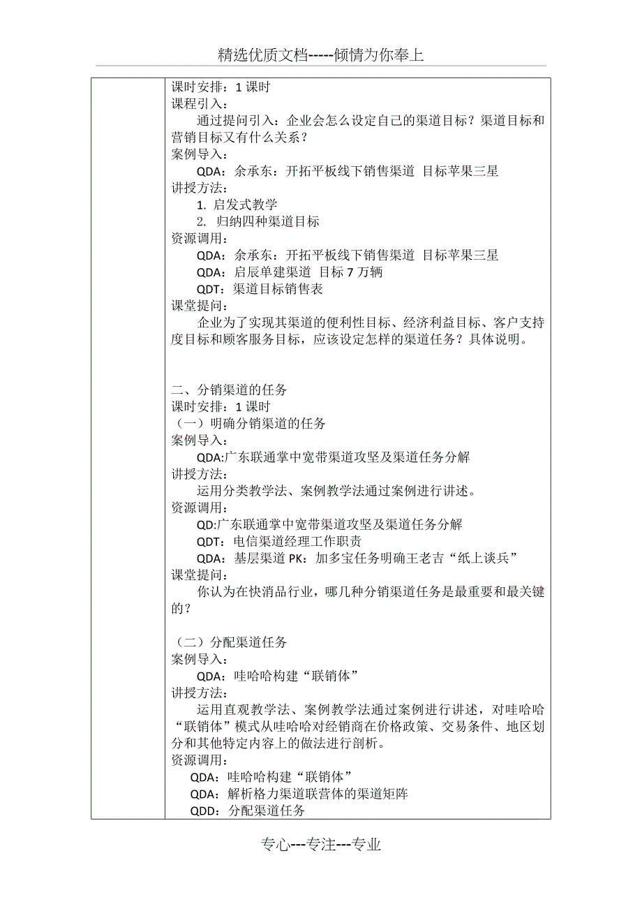 分配渠道成员任务教学设计_第2页