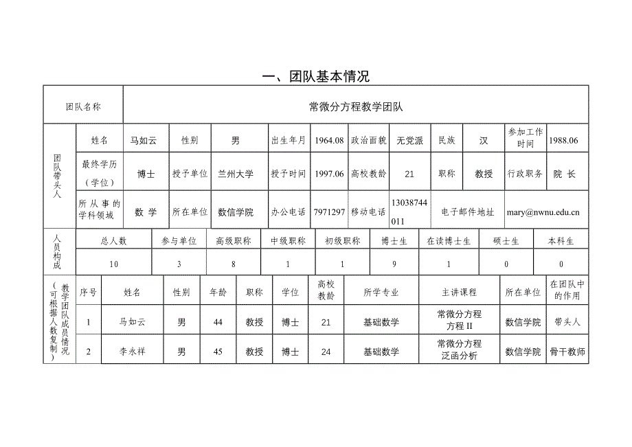 教学团队申请表_第3页