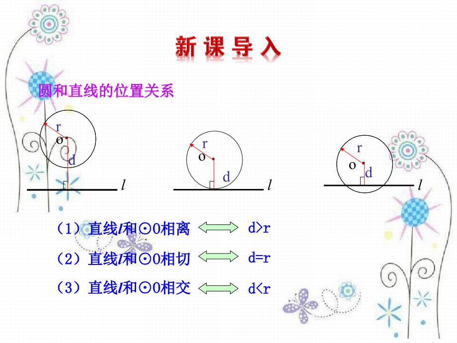 九年级数学下册第3章圆32点直线与圆的位置关系圆的切线323三角形的内切圆教学课件湘教版_第3页